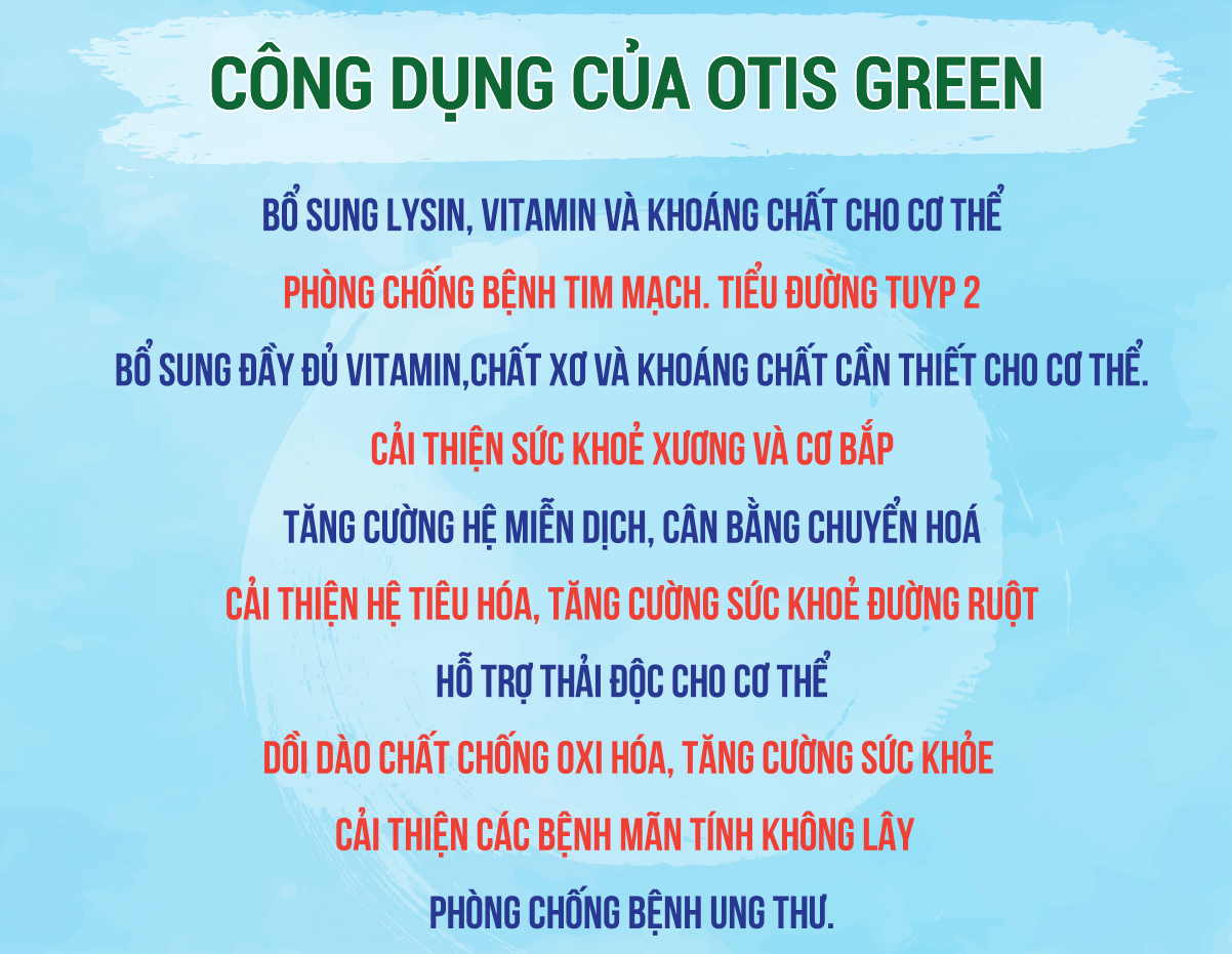 congdung